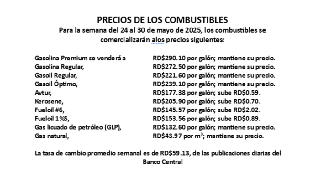 La imagen actual no tiene texto alternativo. El nombre del archivo es: Gobierno-mantiene-sin-variacion-precios-de-combustibles.png