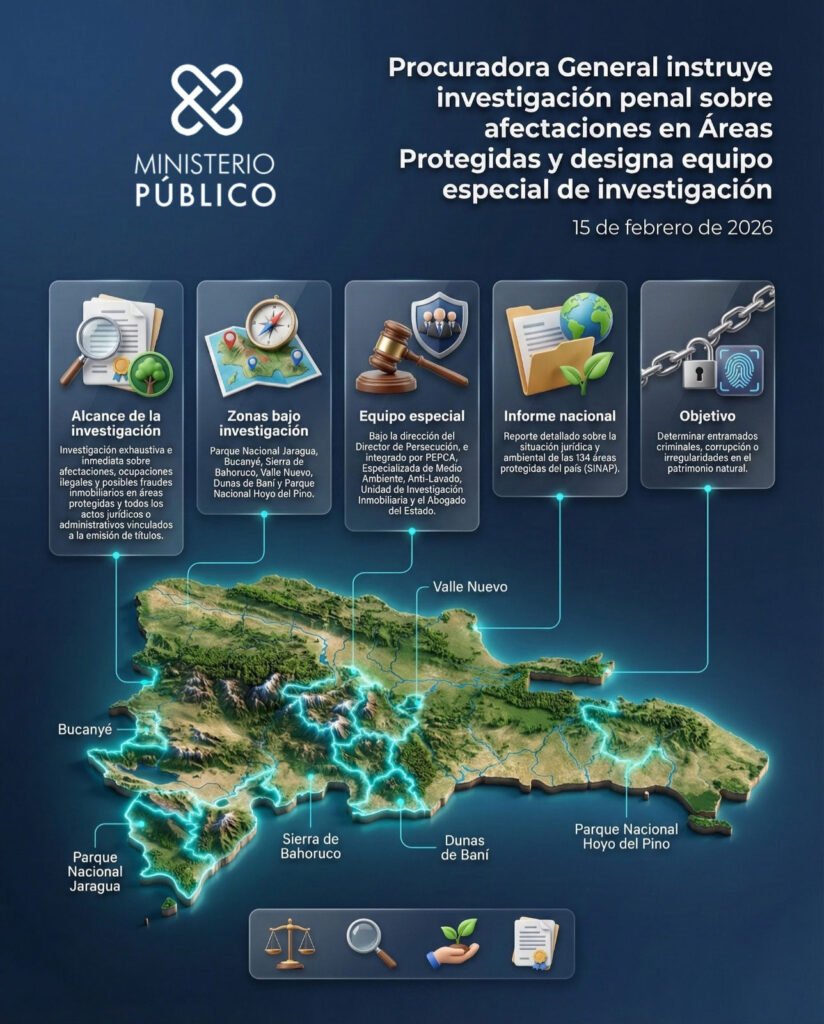 La imagen actual no tiene texto alternativo. El nombre del archivo es: Procuradora-General-instruye-investigacion-penal-sobre-afectaciones-en-Areas-Protegidas.jpg